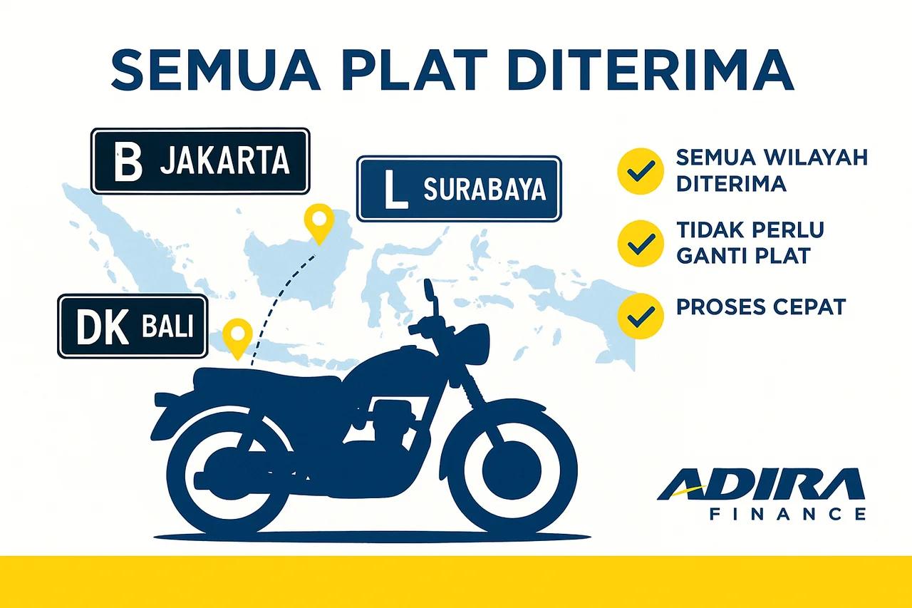 Gadai BPKB Motor Plat Luar Kota: Bisa atau Tidak? Ini Faktanya